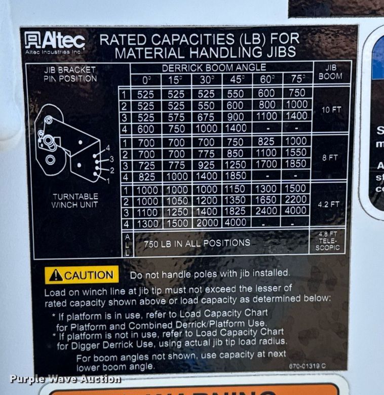 image for item ED5545 2016 Freightliner Business Class M2 digger derrick truck