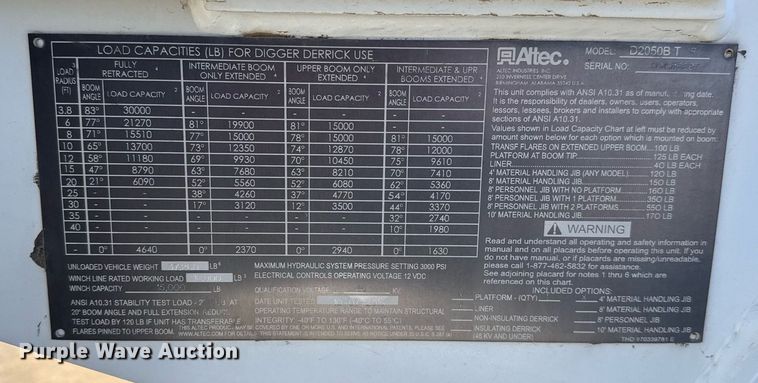 image for item ED5545 2016 Freightliner Business Class M2 digger derrick truck