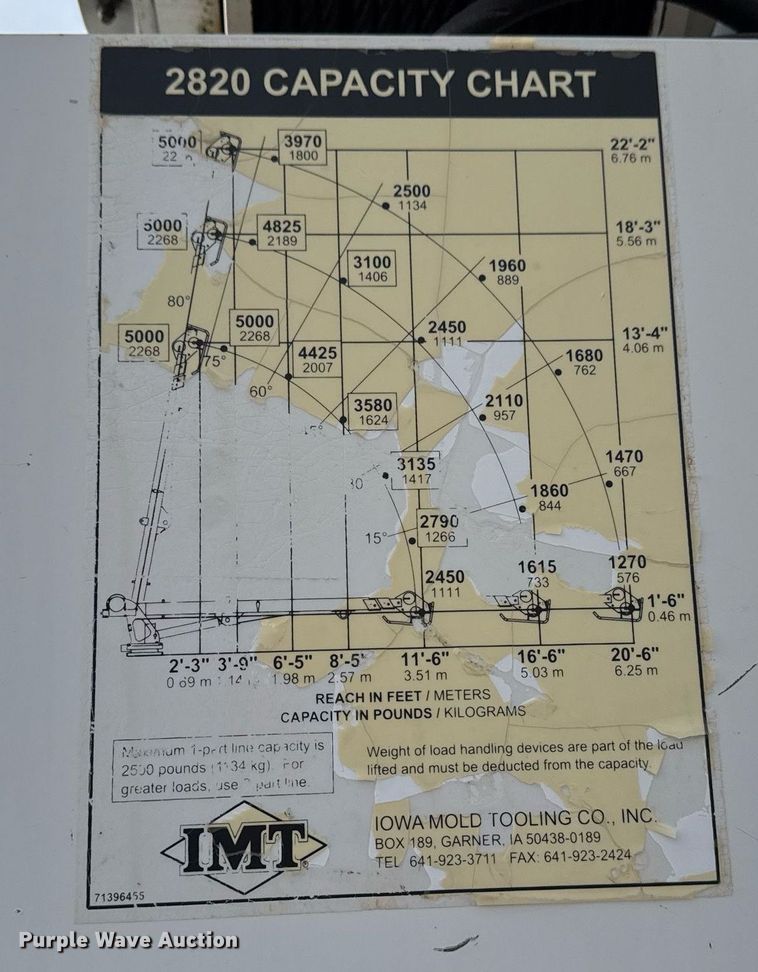 image for item EG2443 2010 Freightliner Business Class M2 Ext. Cab utility / service truck