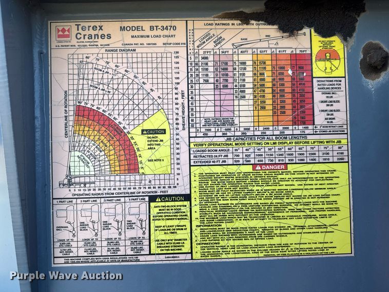 image for item EQ1088 2004 Ford F750 Super Duty crane truck