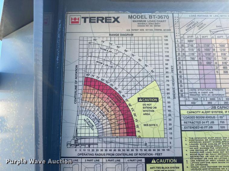 image for item EQ1091 2007 Ford F750 Super Duty XL crane truck