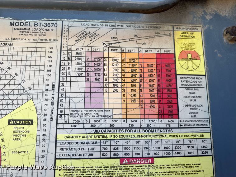 image for item EQ1091 2007 Ford F750 Super Duty XL crane truck