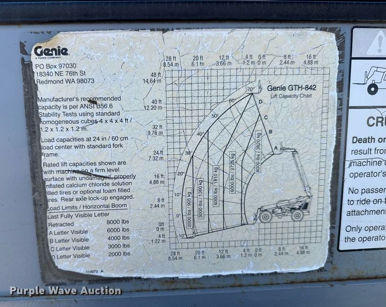 image for item EQ1095 2007 Genie GTH-842 telehandler