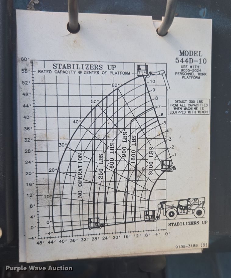 image for item ER5161 1997 Gradall 544D-10 telehandler