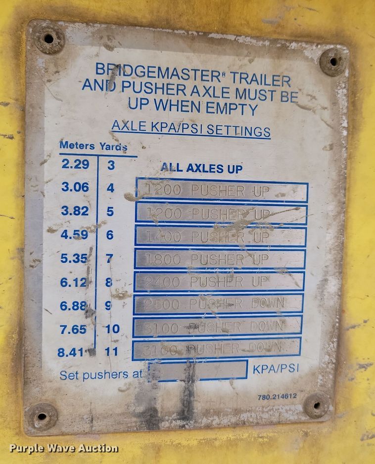 image for item NB9848 2009 Kenworth W900 ready mix truck