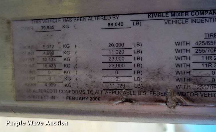 image for item NB9854 2006 Kenworth W900 ready mix truck