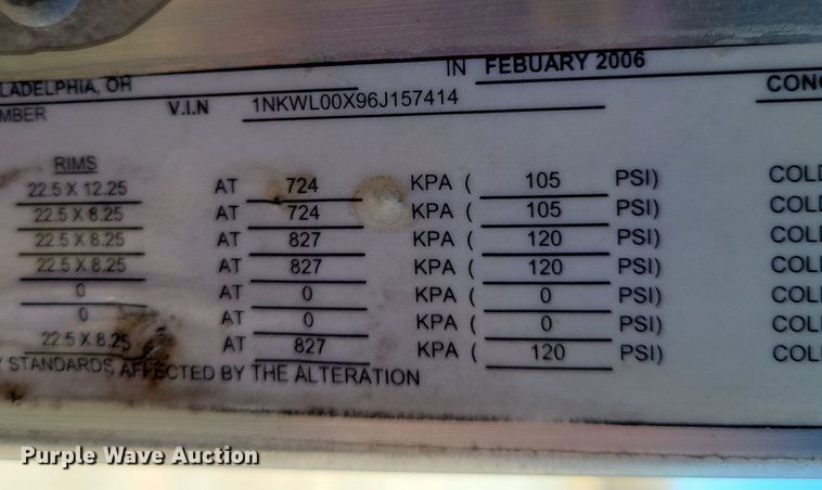 image for item NB9854 2006 Kenworth W900 ready mix truck