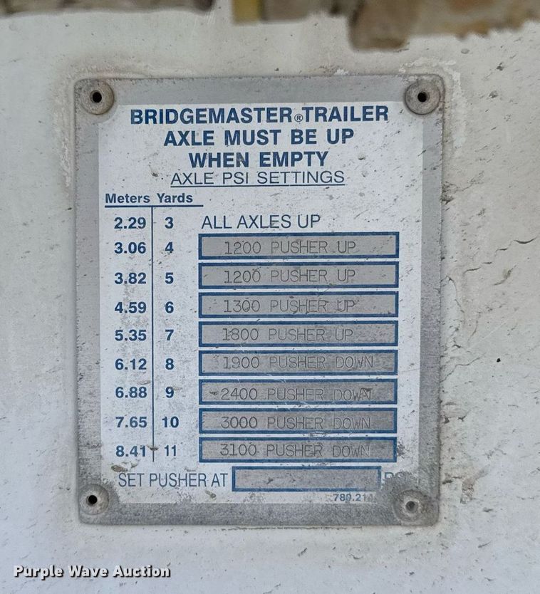 image for item NN9604 2016 Kenworth W900 ready mix truck