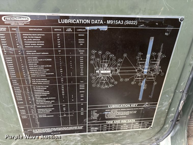 image for item EY9901 2002 Freightliner FLD semi truck