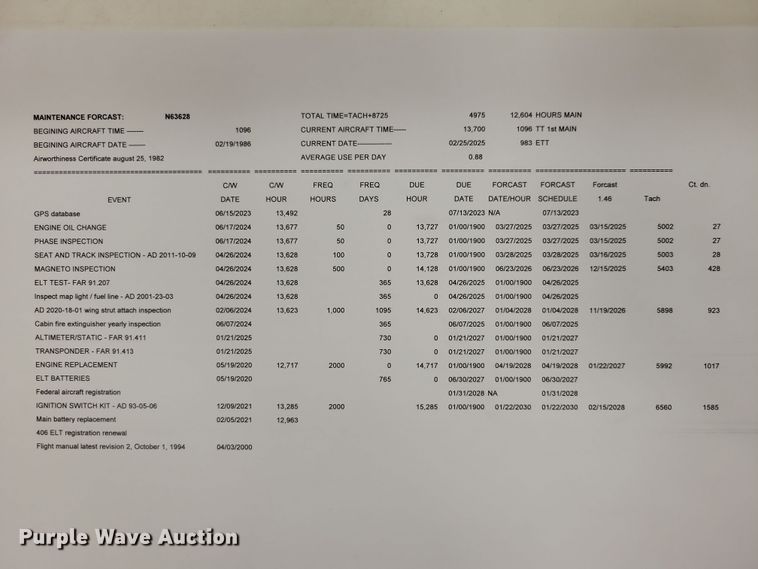 image for item NB9846 1982 Cessna 172P Skyhawk II airplane