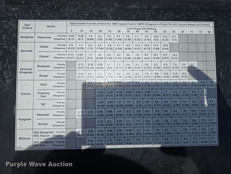 image for item EH8736 Turfco TriWave 60 overseeder