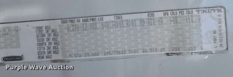 image for item DW1789 2014 Freightliner Cascadia semi truck