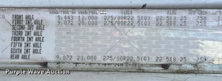 image for item EG2598 2011 Freightliner Coronado semi truck