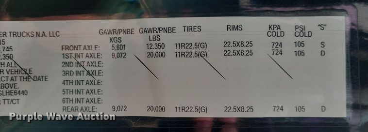 image for item NB9868 2016 Freightliner Cascadia 125 semi truck