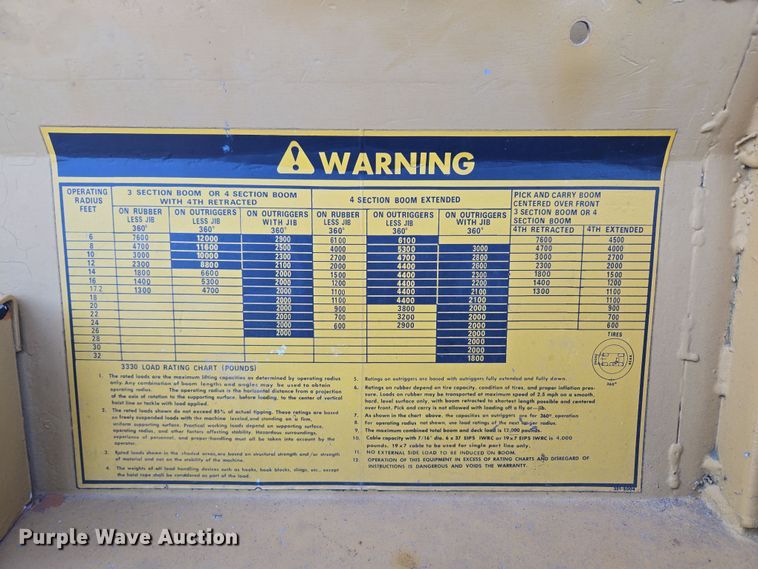 image for item DP6211 1980 Drott 3330 crane