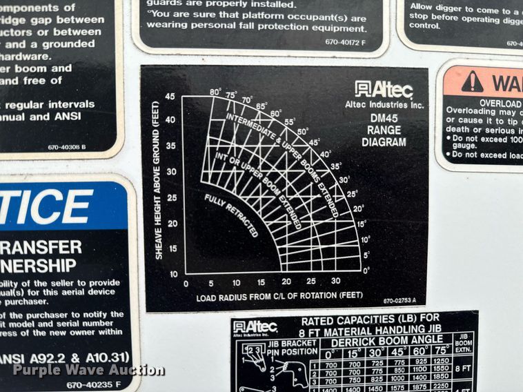 image for item DU9681 2015 Freightliner Business Class M2 crane truck
