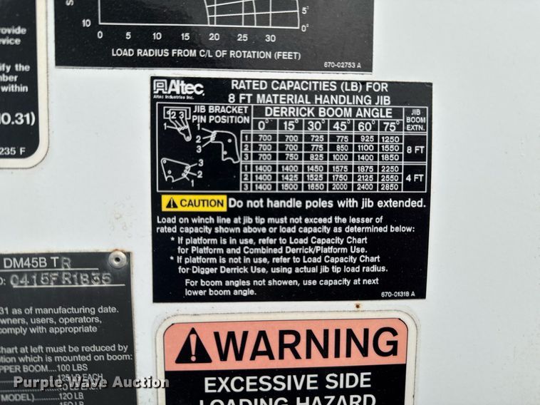 image for item DU9681 2015 Freightliner Business Class M2 crane truck