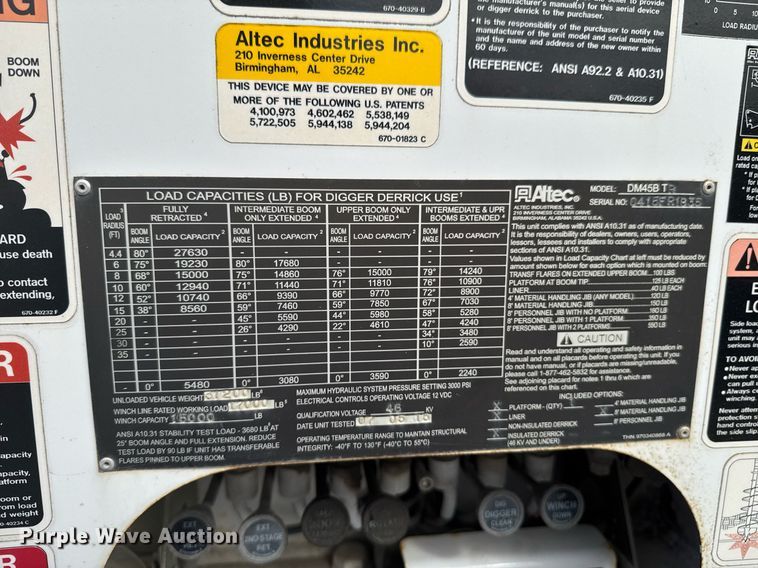 image for item DU9681 2015 Freightliner Business Class M2 crane truck