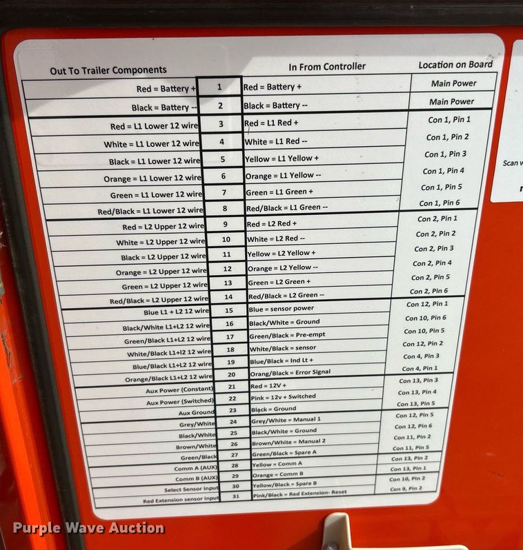 image for item DV1796 2007 Horizon SQ3TS traffic signal system