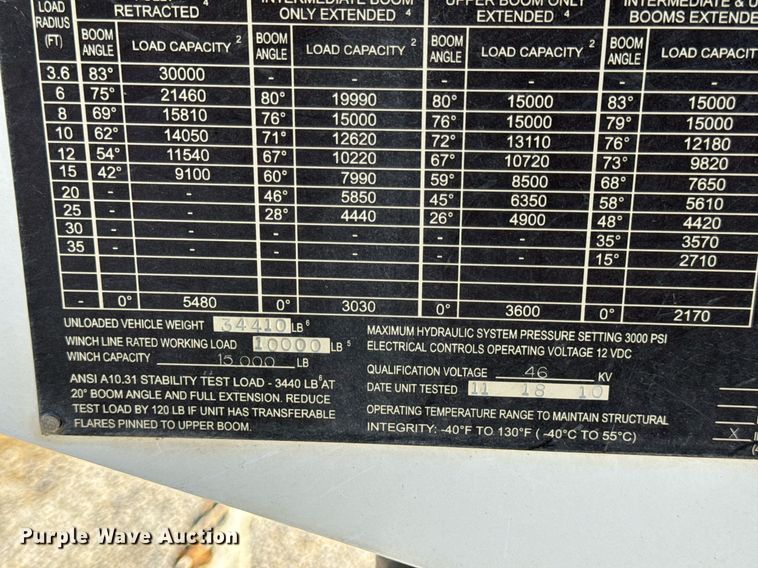 image for item DV1853 2011 Kenworth T370 digger derrick truck