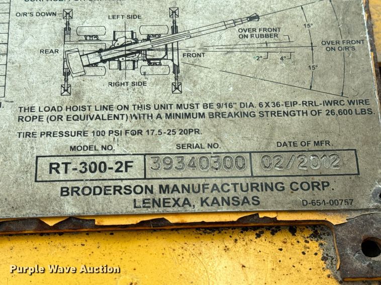 image for item ED5562 2012 Broderson RT-300-2F crane
