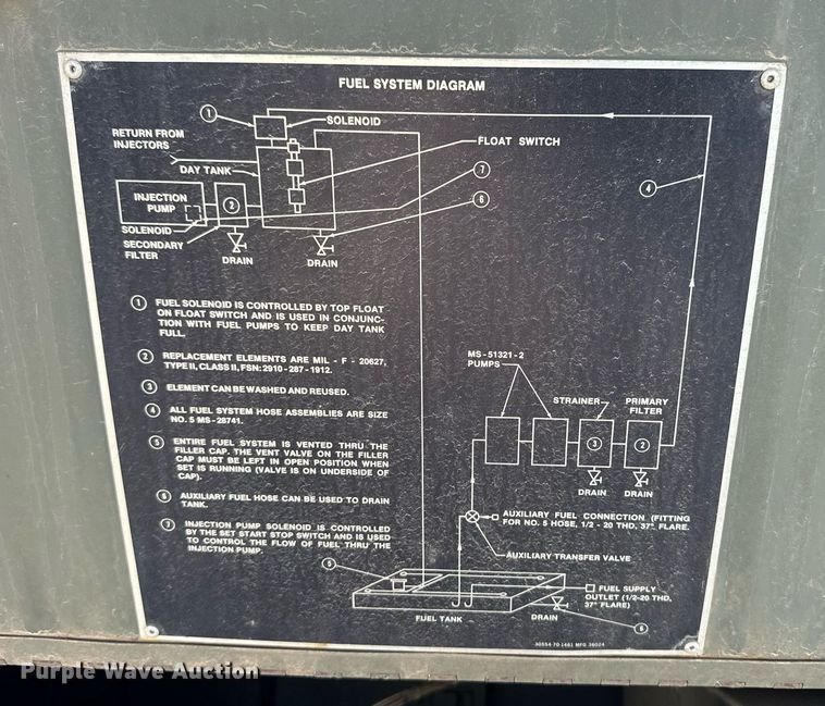 image for item ER8897 1982 Libby MEP 005A generator