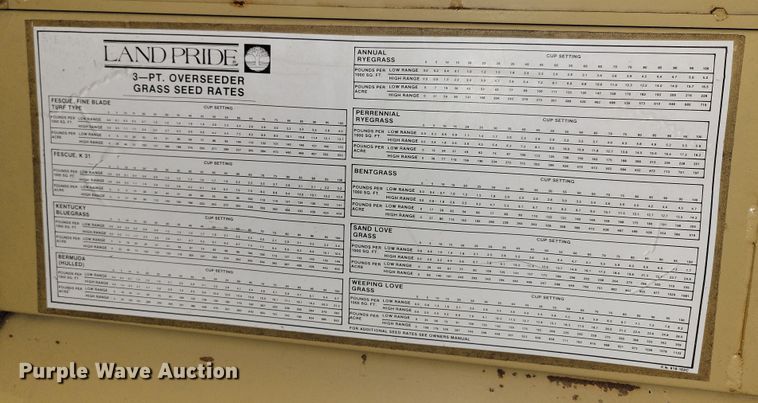 image for item NB9972 1991 Land Pride  0S1548 grain drill