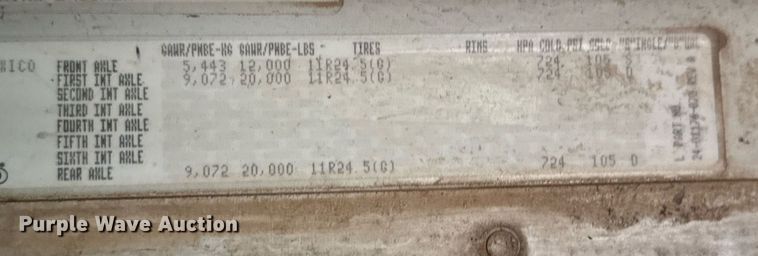 image for item DM5632 2013 Freightliner Coronado semi truck