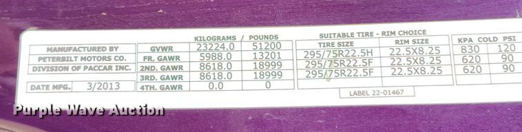 image for item EO9982 2014 Peterbilt 579 semi truck