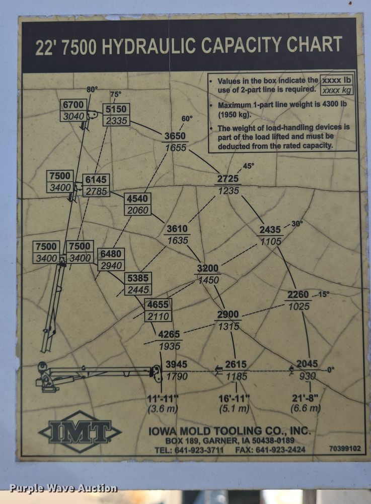 image for item DV1284 2015 Ford F550 Super Duty XL utility / service truck