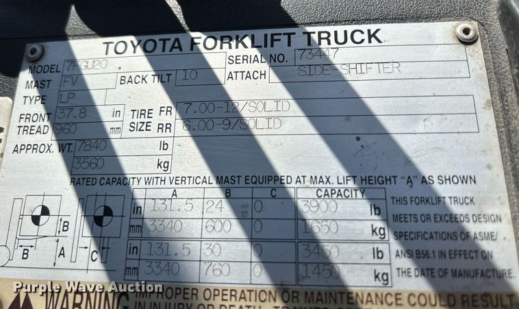 image for item ND9412 2004 Toyota 7FGU20 forklift