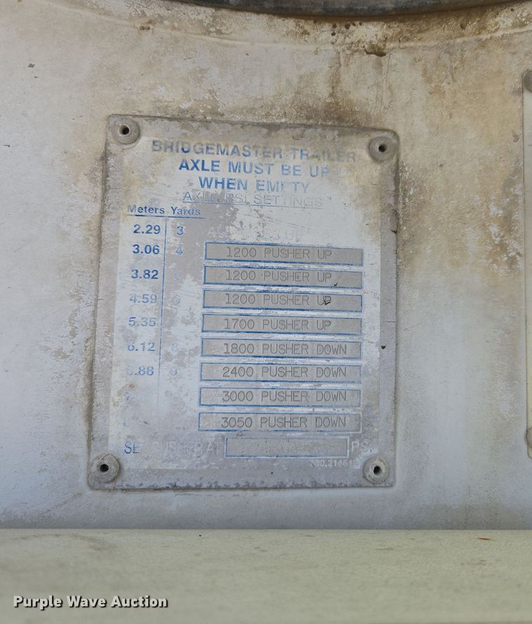 image for item DW5075 2017 Peterbilt 567 ready mix truck