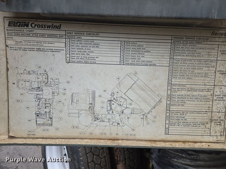 image for item EC0880 2007 Freightliner Business Class M2 street sweeper truck