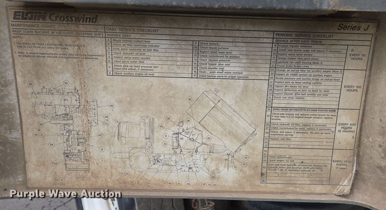 image for item EC0880 2007 Freightliner Business Class M2 street sweeper truck