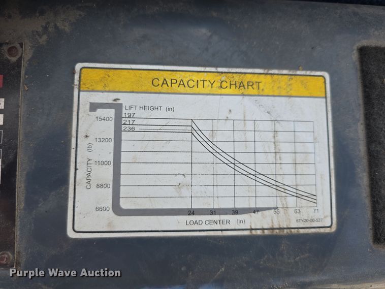 image for item EH8784 2015 Heli H2000 forklift