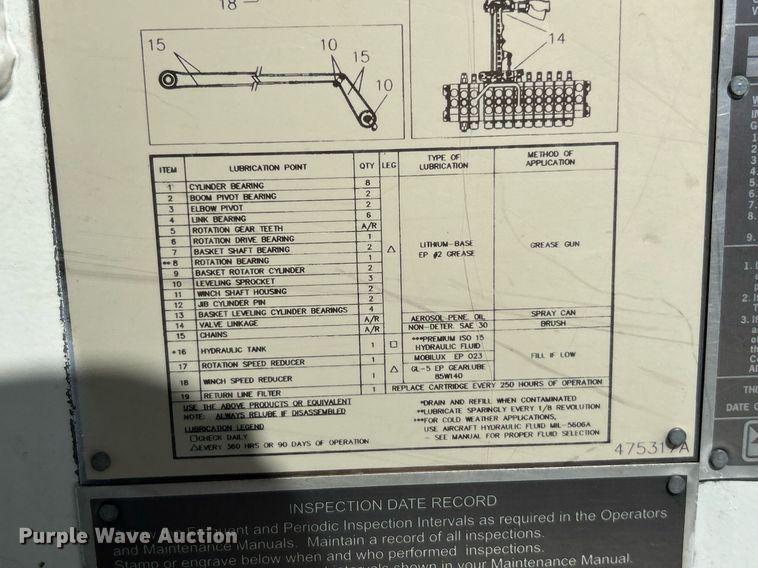 image for item EK2765 2012 International MA025 bucket truck