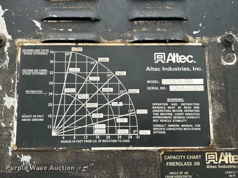 image for item EK2769 1994 International 4900 digger derrick truck