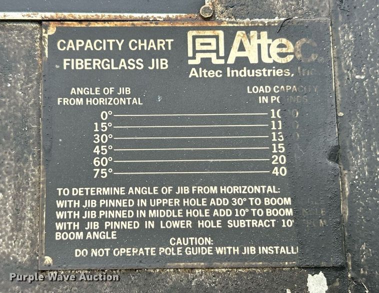 image for item EK2769 1994 International 4900 digger derrick truck