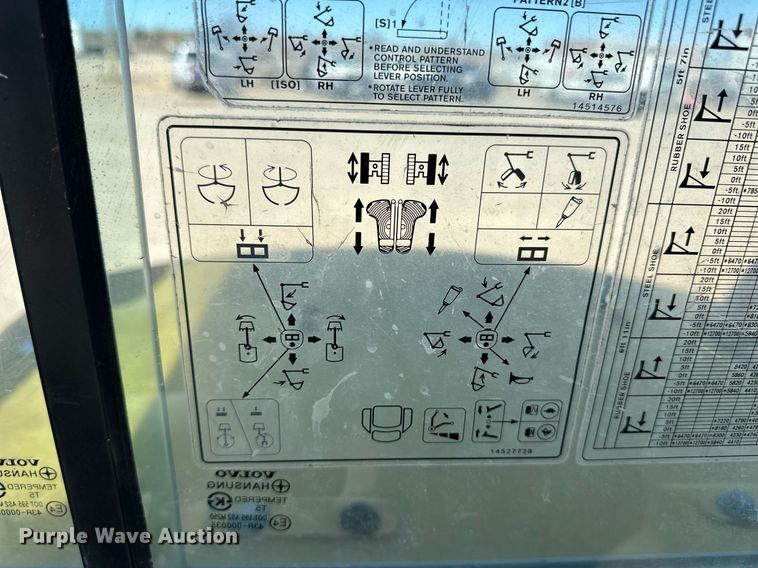 image for item ER8959 2006 Volvo ECR88 mini excavator