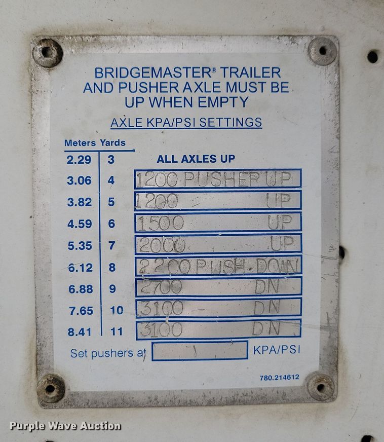 image for item NB9984 2004 Peterbilt 357 ready mix truck