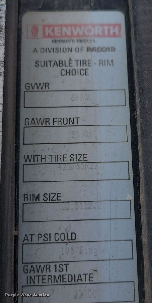 image for item NB9990 2006 Kenworth W900 ready mix truck