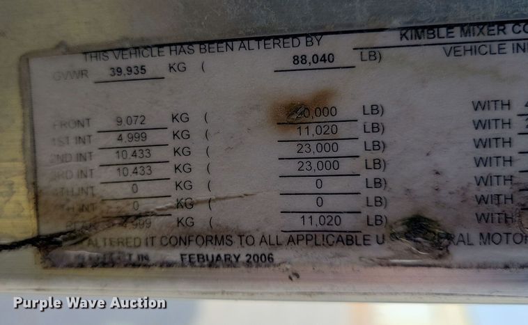 image for item NB9990 2006 Kenworth W900 ready mix truck