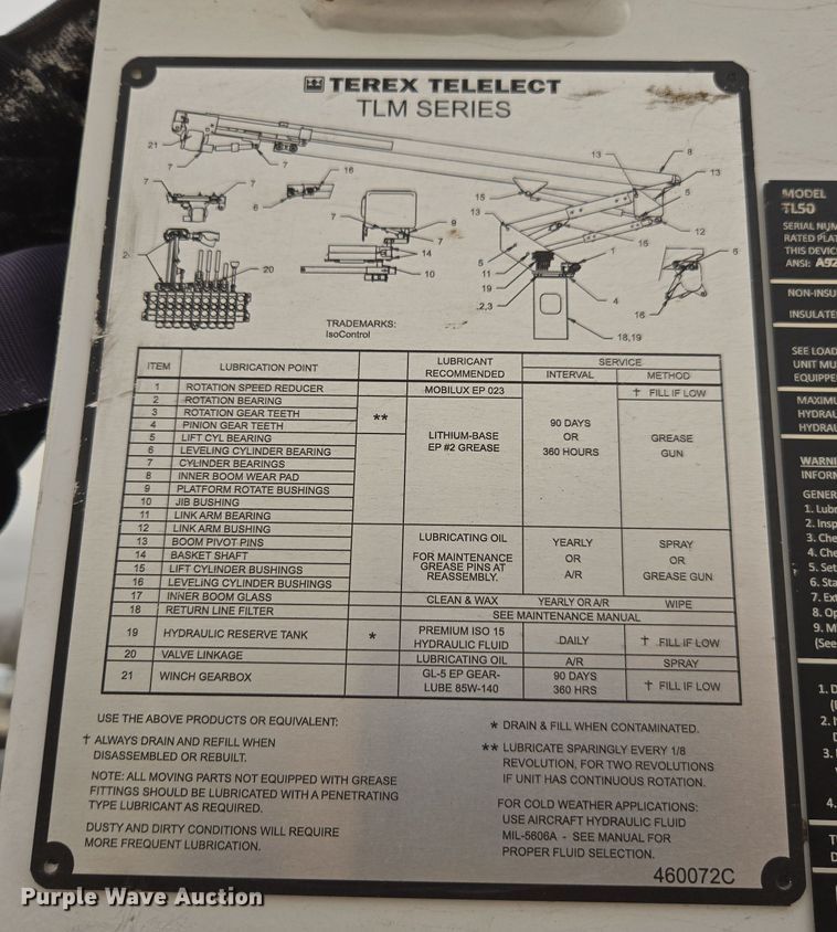 image for item YA0381 2022 Freightliner M2 106 bucket truck