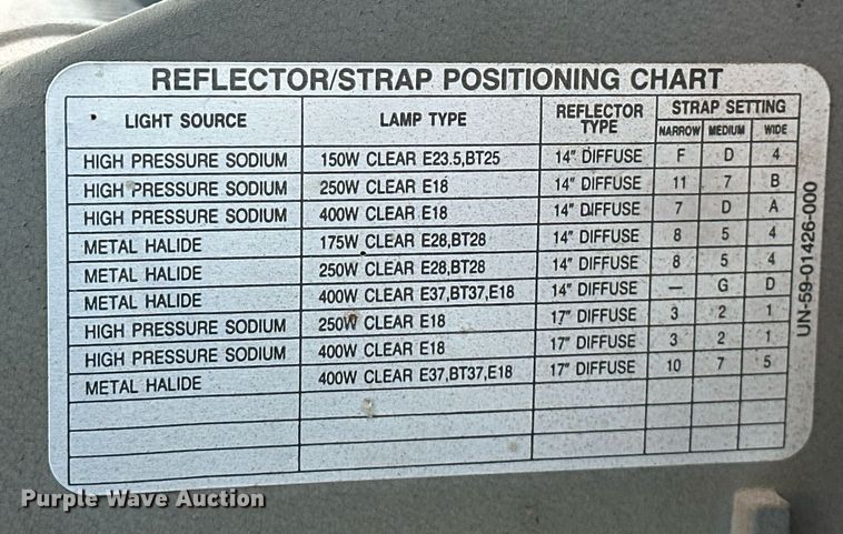 image for item EJ8586 (8) Underwriters Laboratories HID light Fixtures 