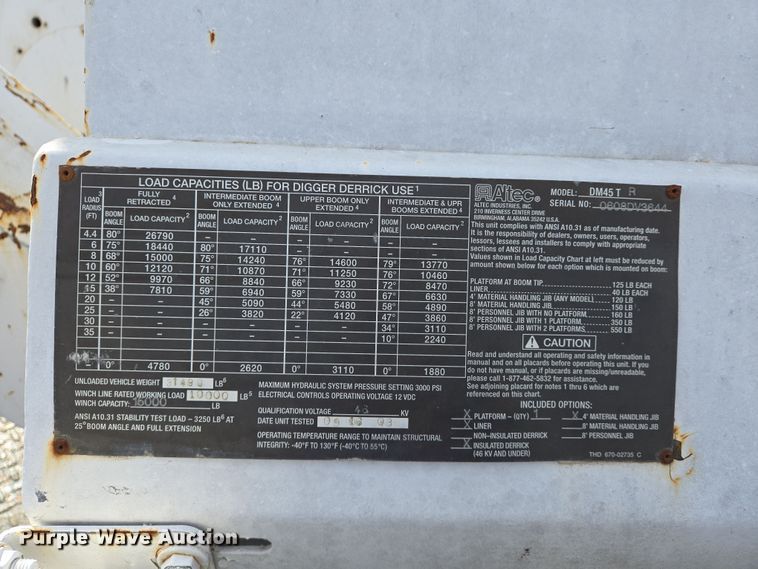 image for item DS5344 2008 Freightliner Business Class M2 digger derrick truck