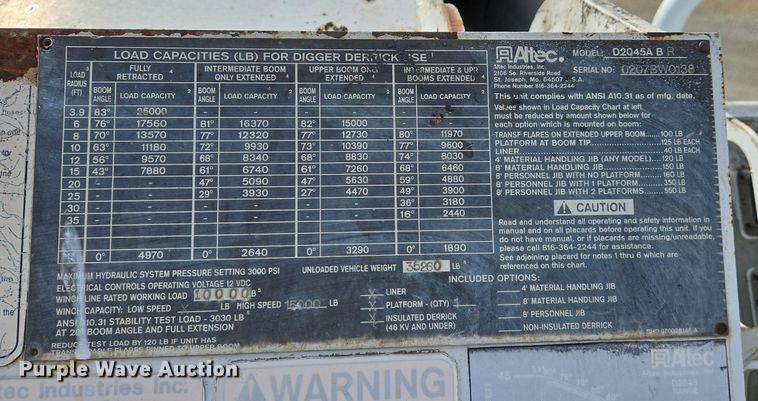 image for item DS5345 2007 International 7500 digger derrick truck