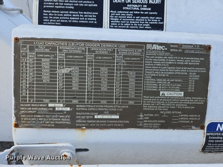 image for item DS5346 2009 Freightliner Business Class M2 digger derrick truck