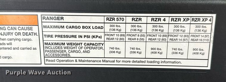 image for item EG5729 2012 Polaris Ranger RZR S utility vehicle