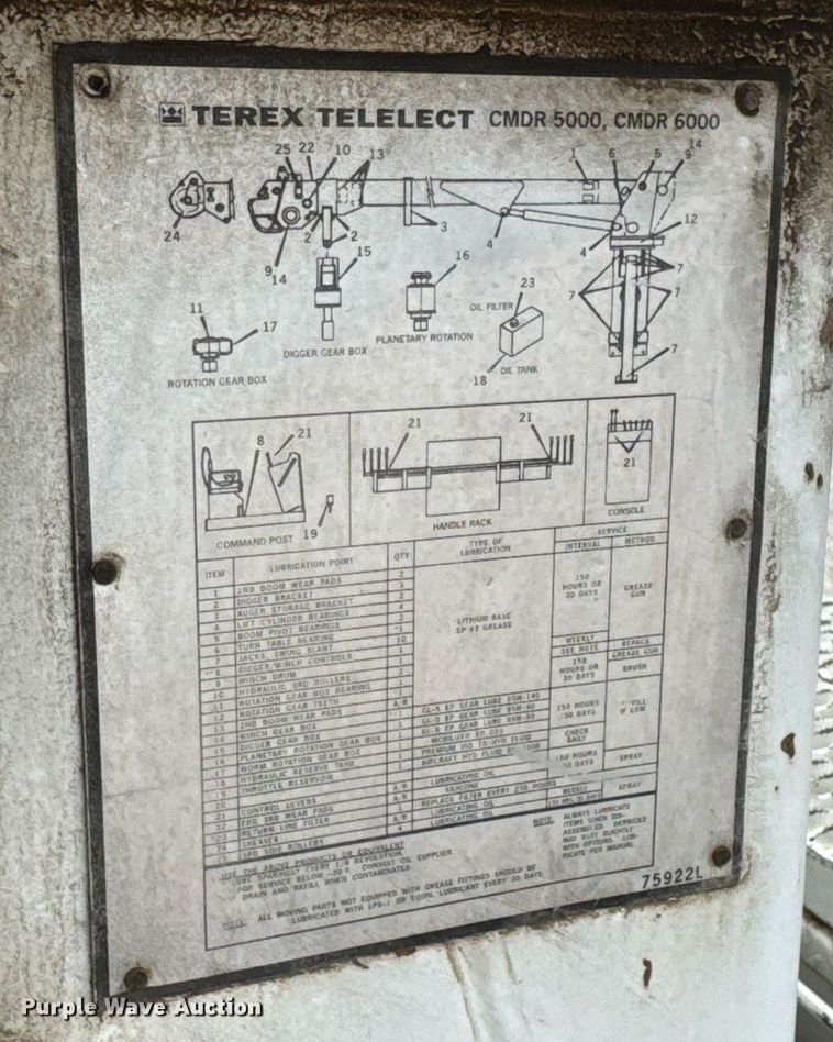 image for item DO0772 2004 International 7400 digger derrick truck