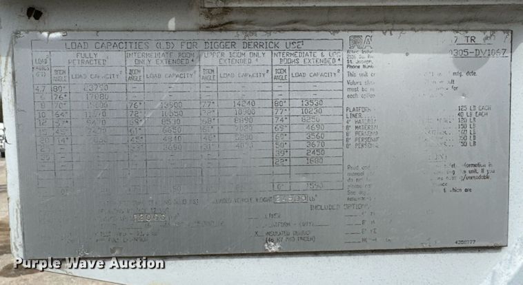 image for item DO0773 2006 International 4300 digger derrick truck